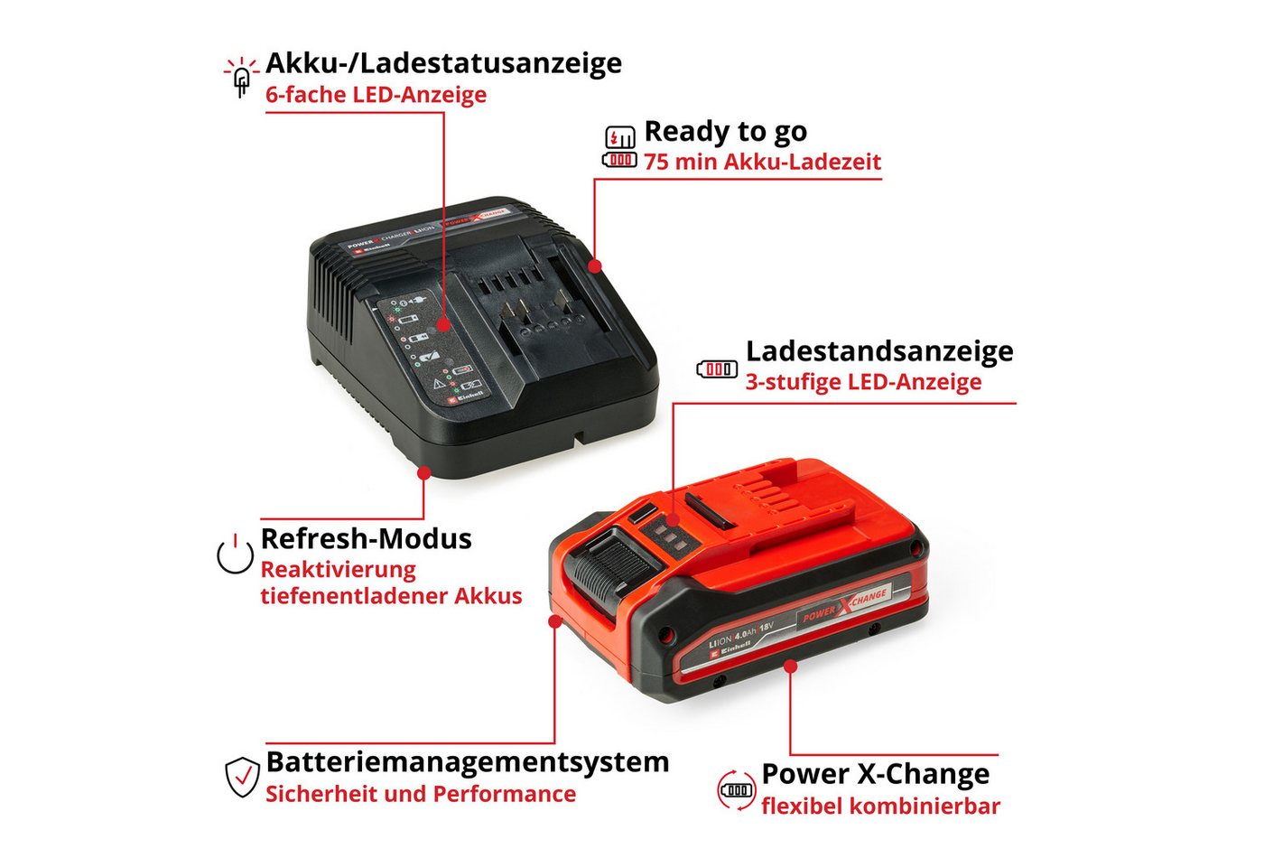 Einhell Akku-Schlagbohrschrauber PROFESSIONAL TP-CD 18/50 BL (1x4,0 Ah Plus), Inkl. Akku und Ladegerät – Bild 4 von 5