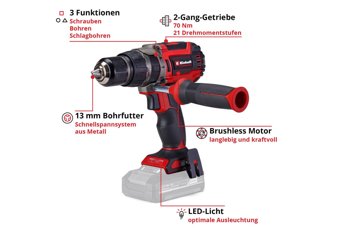 Einhell Akku-Schlagbohrschrauber PROFESSIONAL TP-CD 18/70 BL (1x4,0 Ah PLUS), Inkl. Akku, Ladegerät und Koffer – Bild 4 von 5