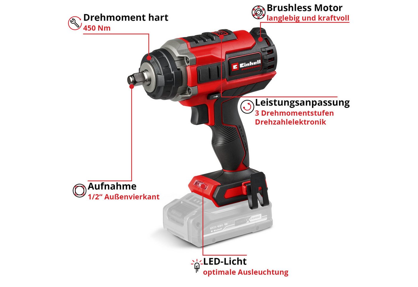 Einhell Akku-Schlagschrauber IMPAXXO 18/450, 2100 U/min, 400 Nm, ohne Akku und Ladegerät – Bild 3 von 5