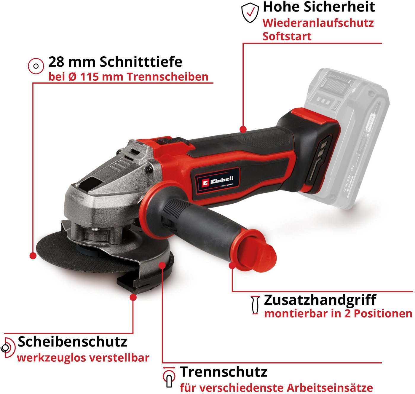 Einhell Akku-Winkelschleifer TE-AG 18/115-2 Li - Solo, ohne Akku und Ladegerät – Bild 3 von 5