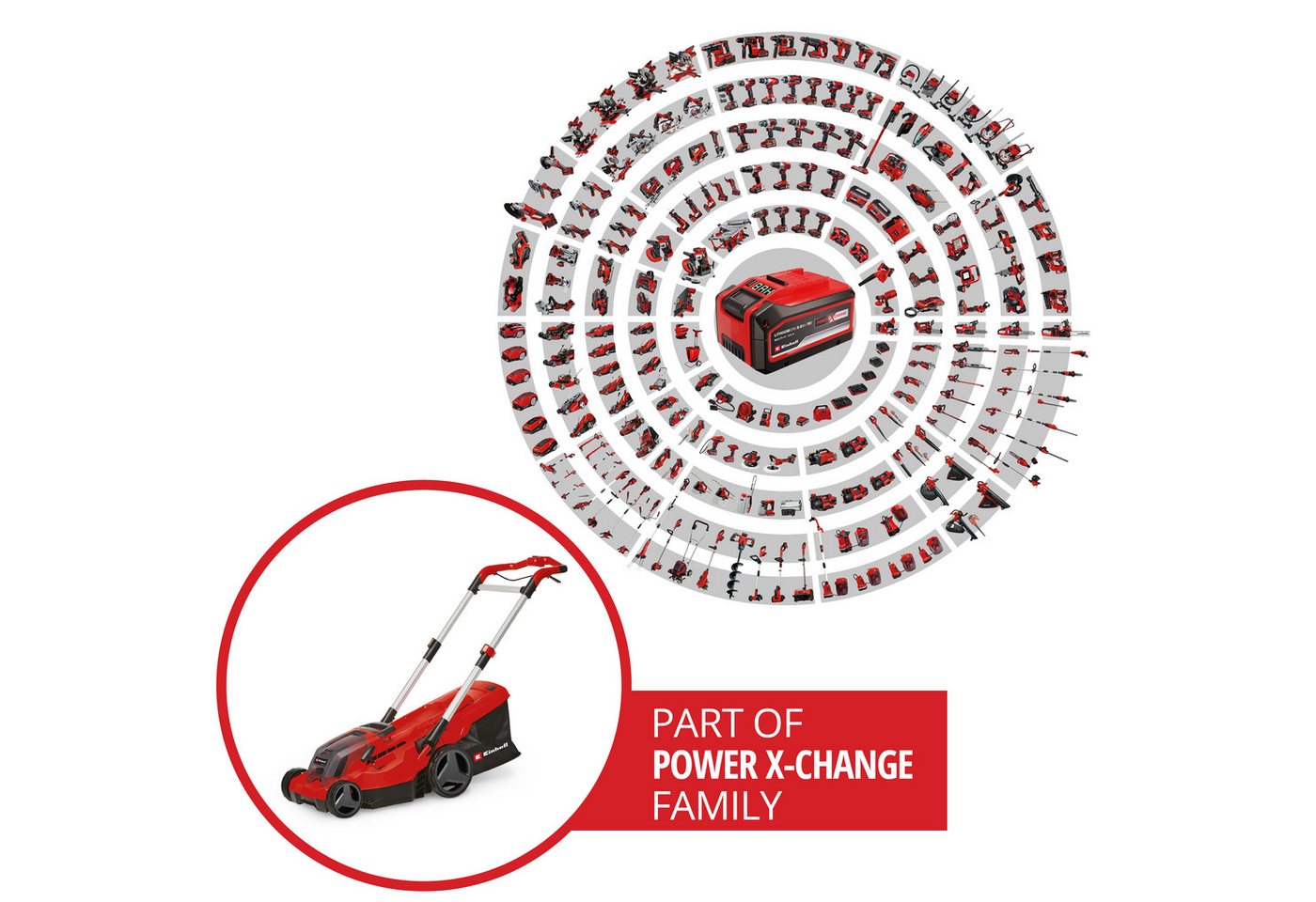 Einhell Akkurasenmäher GP-CM 36/450 (2x 4,0Ah), 38 cm Schnittbreite, 1x Akku-Rasenmäher, 2x 4,0 Ah Akku, Twincharger, Mulchkeil – Bild 2 von 5