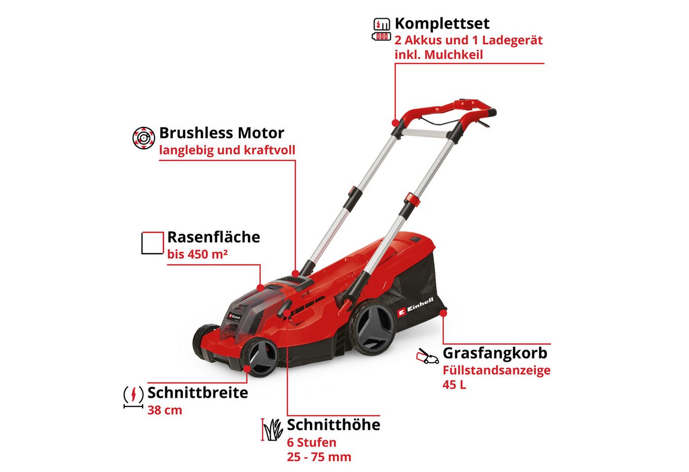 Einhell Akkurasenmäher GP-CM 36/450 (2x 4,0Ah), 38 cm Schnittbreite, 1x Akku-Rasenmäher, 2x 4,0 Ah Akku, Twincharger, Mulchkeil – Bild 3 von 5