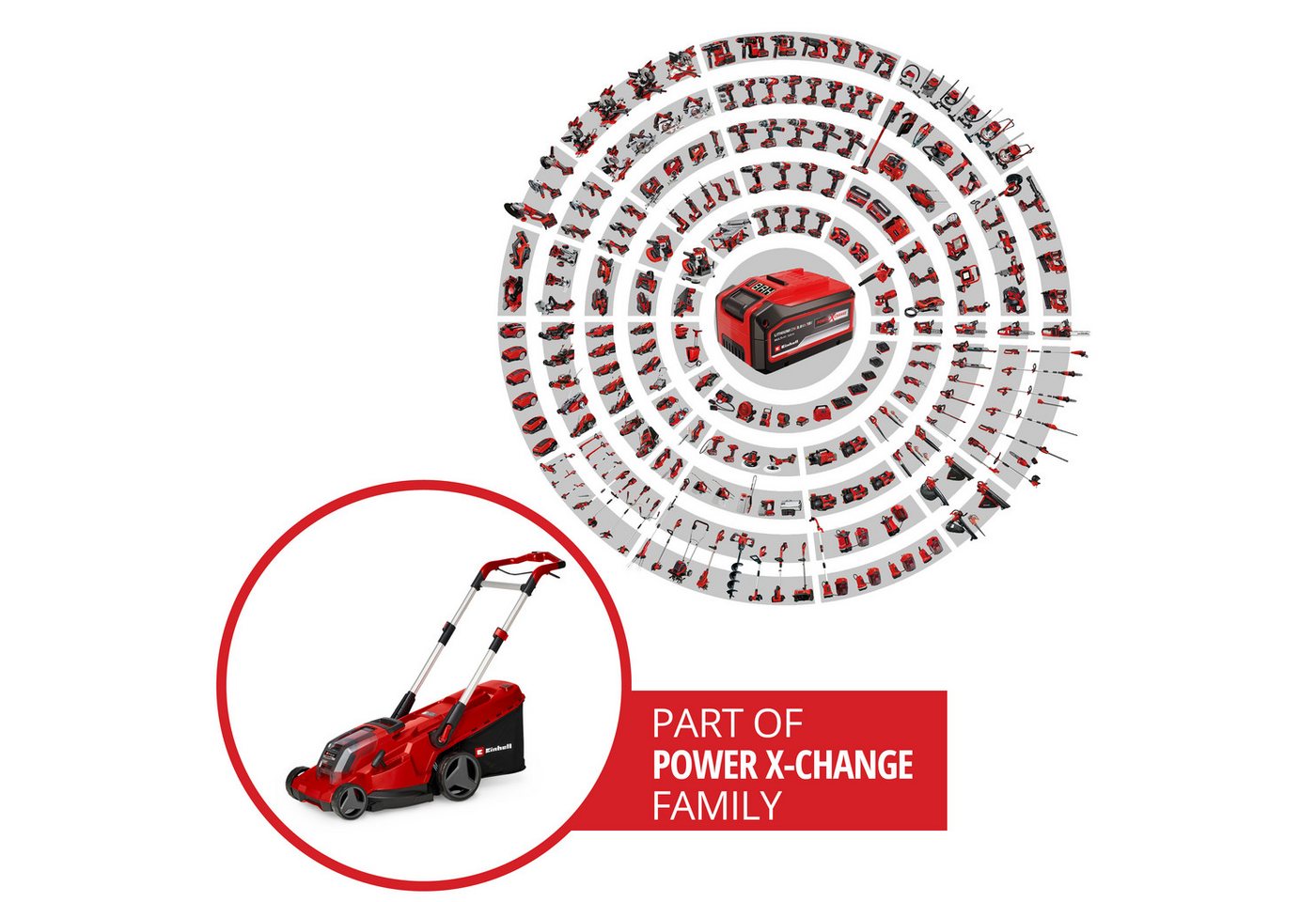 Einhell Akkurasenmäher RASARRO 36/42 (2x5,2Ah), 42 cm Schnittbreite, mit 2x Akku 18V/5,2Ah und 1x Ladegerät – Bild 2 von 5