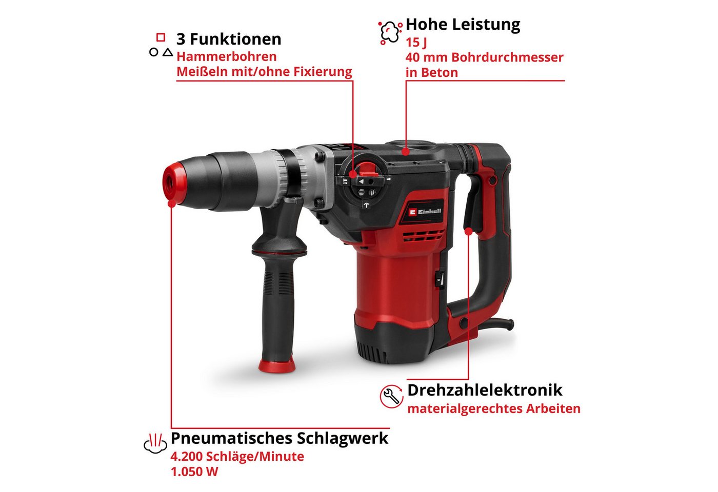 Einhell Bohrhammer TE-RH 40/15 3F +2, max. 480 U/min, ohne Akku und Ladegerät – Bild 3 von 5
