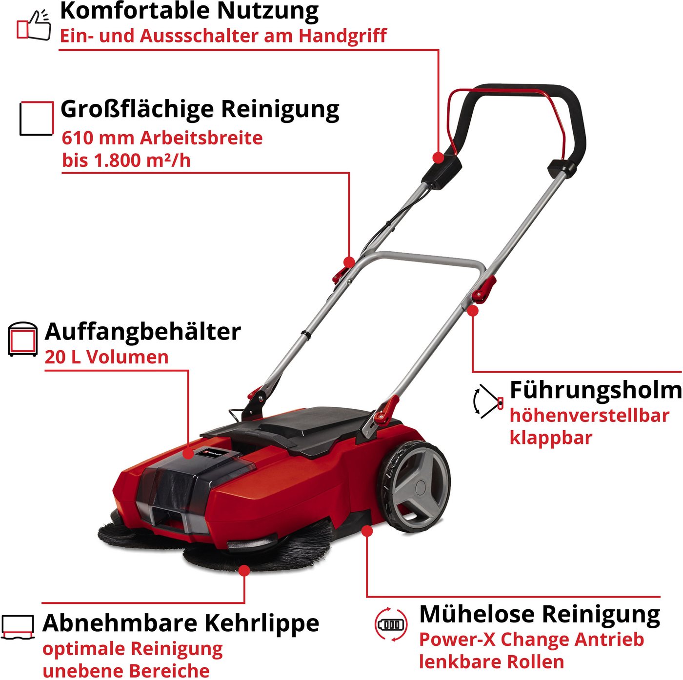 Einhell Handkehrmaschine TE-SW 18/610 Li, 61 cm Arbeitsbreite, (Set), inkl. Akku – Bild 4 von 5