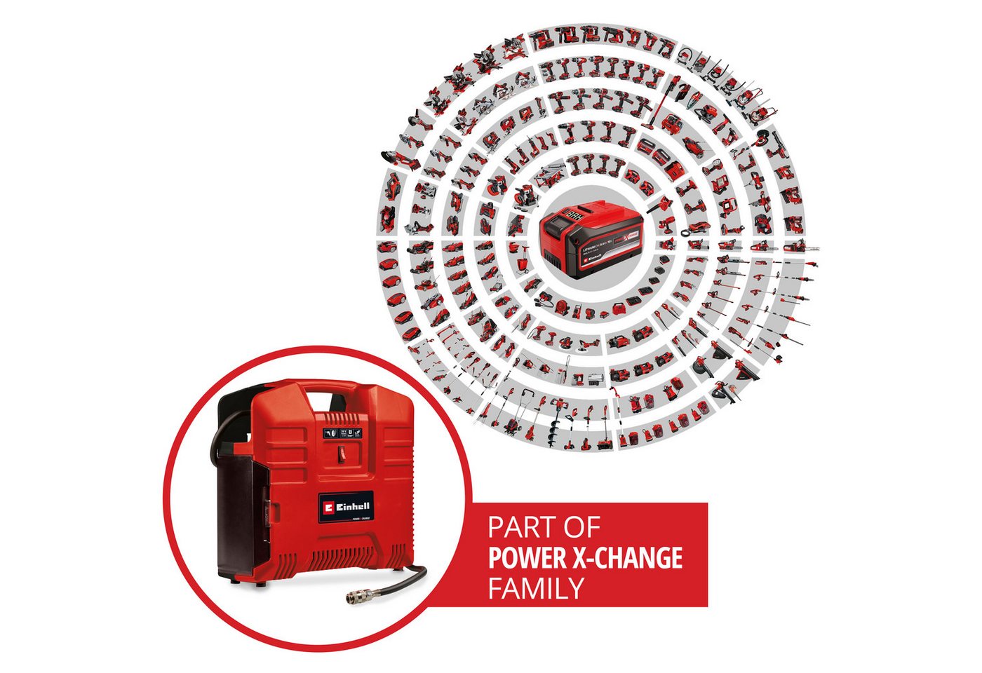 Einhell Koffer-Kompressor TE-AC 36/8 Li OF Set-Solo, max. 8 bar, ohne Akku und Ladegerät, inkl. Aufbewahrungskoffer – Bild 2 von 5