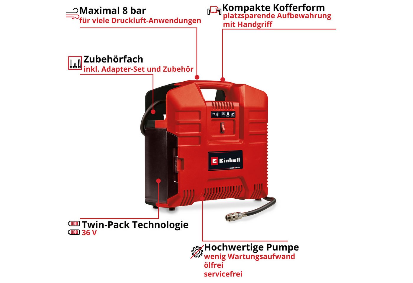 Einhell Koffer-Kompressor TE-AC 36/8 Li OF Set-Solo, max. 8 bar, ohne Akku und Ladegerät, inkl. Aufbewahrungskoffer – Bild 3 von 5