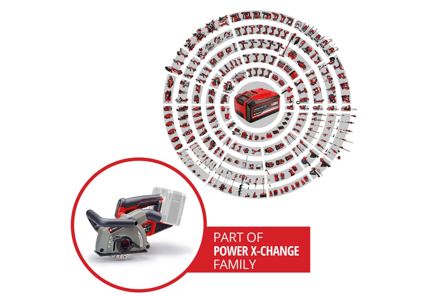 Einhell Mauernutfräse TP-MA 36/30 Li BL - Solo, mit 2 Diamant Trennscheiben und Tragetasche, ohne Akku und Ladegerät – Bild 3 von 5