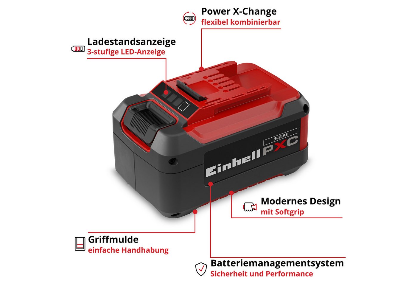 Einhell Einhell Original Akku PXC 18 V 5,2 Ah Akku, Inkl. Akku 18 V, 5,2 Ah – Bild 4 von 5