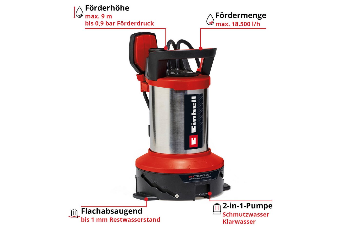 Einhell Schmutzwasserpumpe Flutset GE-DP 7535 N LL – Bild 2 von 5