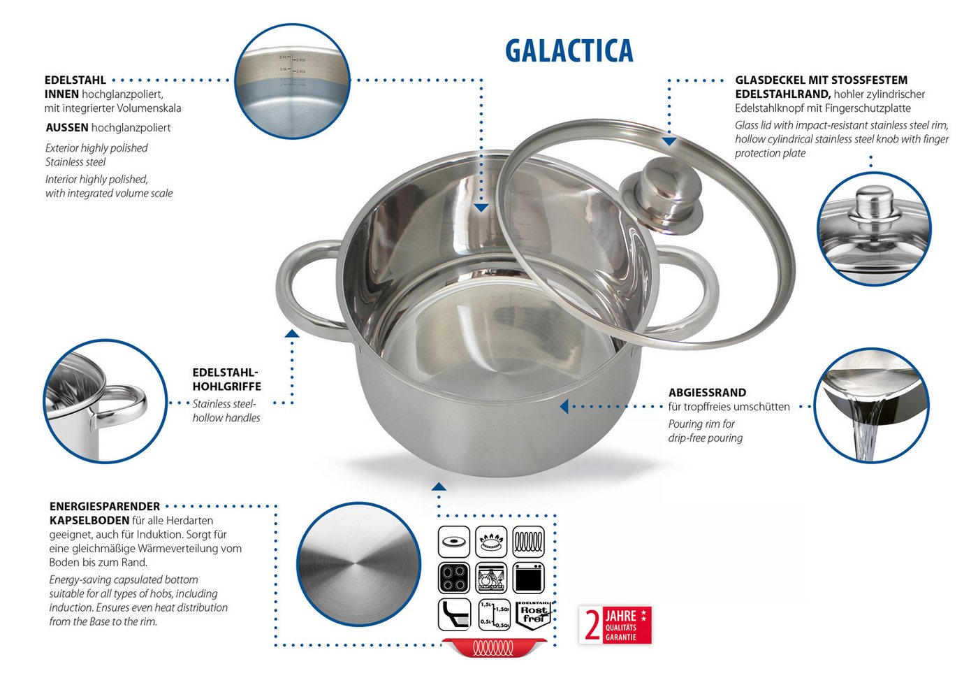 Einkochtopf Entsafter Galactica, Edelstahl, Ø 26 cm, Induktion – Bild 3 von 5
