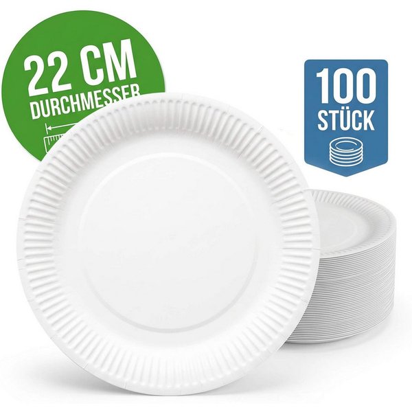 Tevoria Einwegteller Pappteller Tevoria 22 cm, 100 Stück, weiß, geriffelt, (100 St)