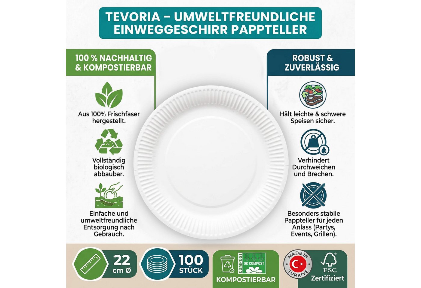 Tevoria Einwegteller Pappteller Tevoria 22 cm, 100 Stück, weiß, geriffelt, (100 St) – Bild 2 von 5
