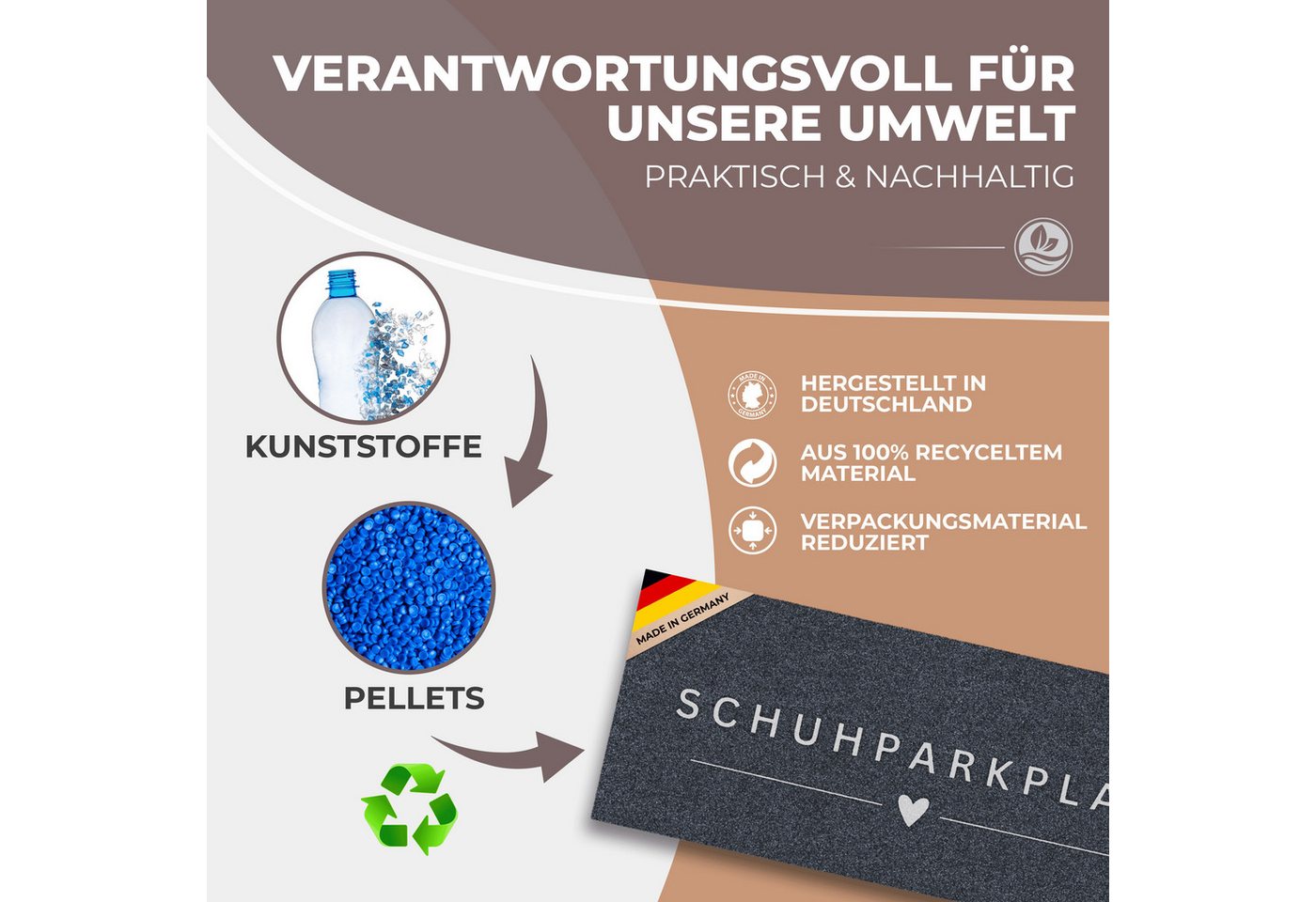 ElbFuchs Fußmatte Schuhparkplatz, Waschbare & Rutschfeste Indoor-Schuhmatte, Rechteckig, Schmutzfangmatte für Flur & Eingang – Bild 4 von 5