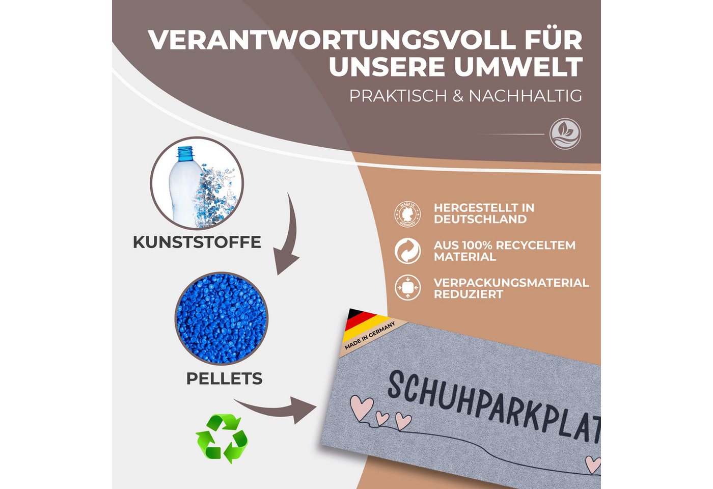 ElbFuchs Fußmatte Schuhparkplatz, Waschbare & Rutschfeste Indoor-Schuhmatte, Rechteckig, Schmutzfangmatte für Flur & Eingang – Bild 4 von 5