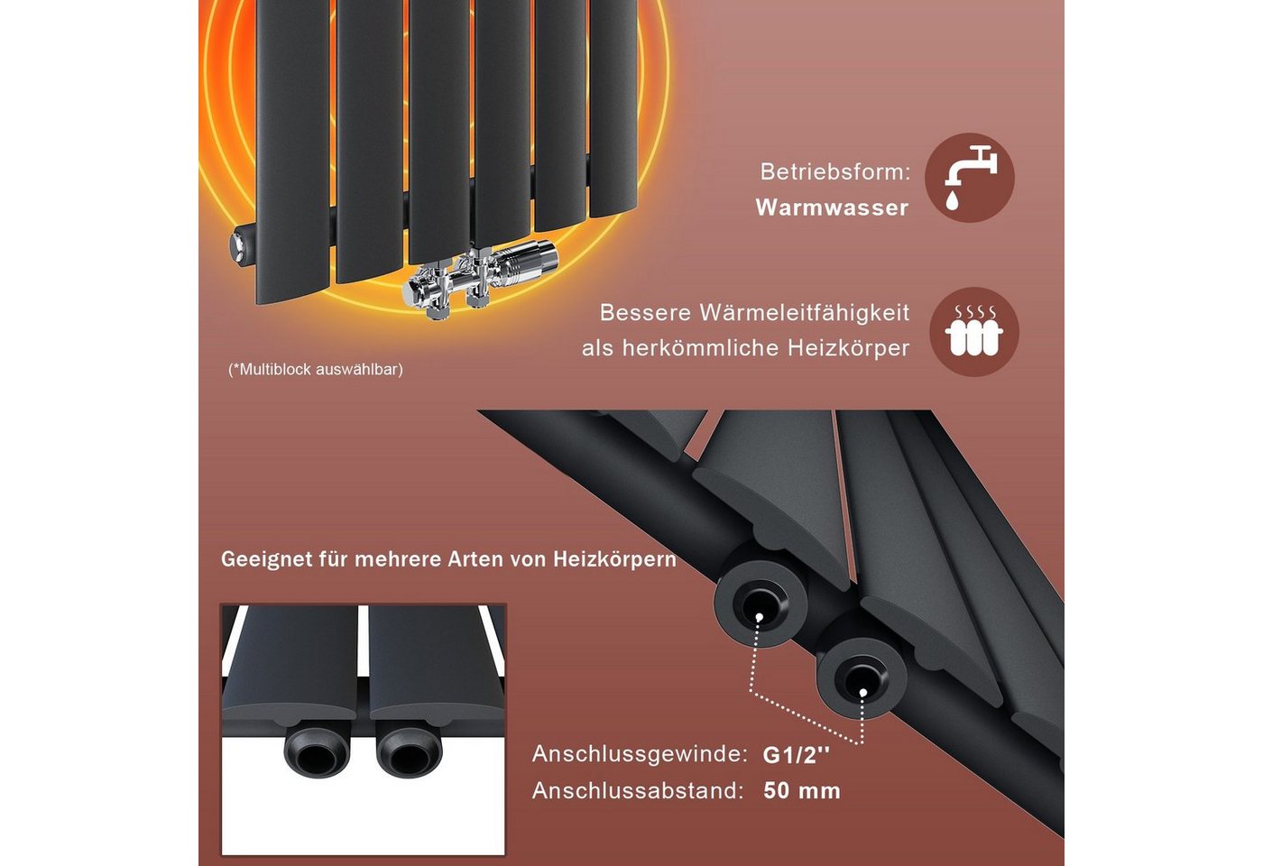 ELEGANT Heizkörper Design Flachheizkörper Anthrazit 1600/1800 x311mm mit Multiblock, Einlagig/Doppellagig, Vertikal Mittelanschluss, schmaler, höher – Bild 4 von 5