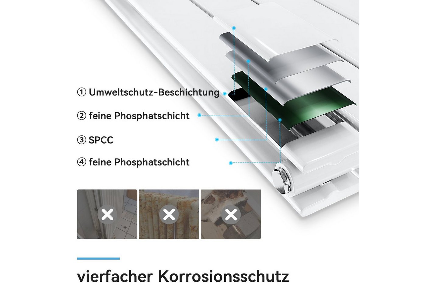 ELEGANT Heizkörper Design Flachheizkörper mit Multiblock,Einlagig/Doppellagig, 1600/1800x311mm, Vertikal Mittelanschluss – Bild 2 von 5
