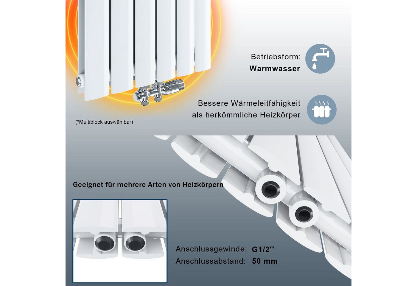 ELEGANT Heizkörper Design Flachheizkörper mit Multiblock,Einlagig/Doppellagig, 1600/1800x311mm, Vertikal Mittelanschluss – Bild 3 von 5