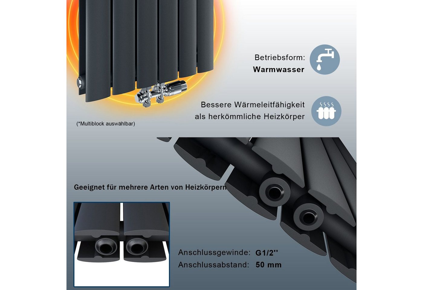 ELEGANT Heizkörper Design Flachheizkörper mit Multiblock,Einlagig/Doppellagig, 1600/1800x311mm, Vertikal Mittelanschluss – Bild 3 von 5
