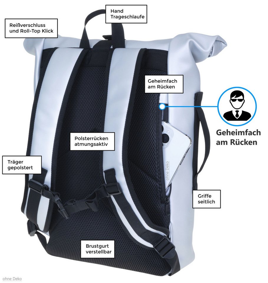 ELEPHANT Freizeitrucksack Time Bag aus Plane, Rucksack Laptoprucksack Daypack wasserabweisend + Trinkflasche – Bild 2 von 5
