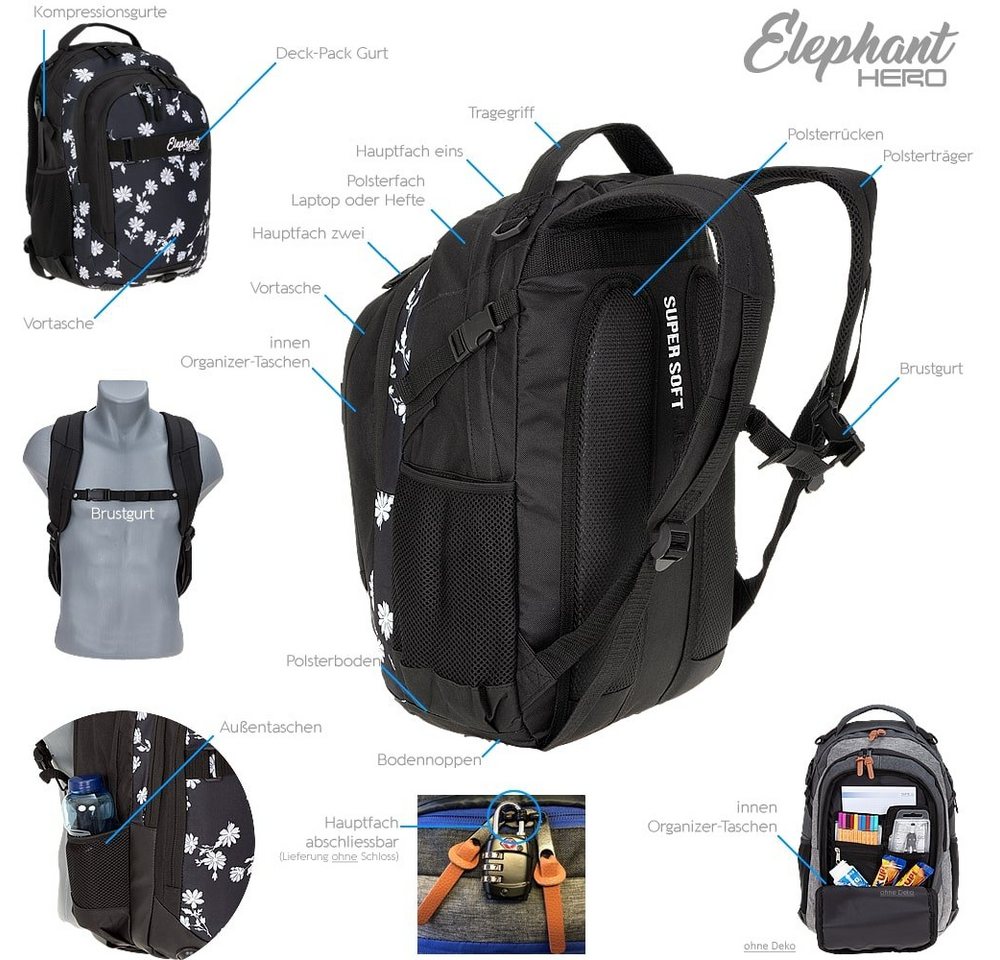 ELEPHANT Schulrucksack Hero Signature Schultasche (Set, 3-tlg., 3 Teile Rucksack Sporttasche Mäppchen Box), Softcase Schulranzen Schulmappe +rsm – Bild 5 von 5