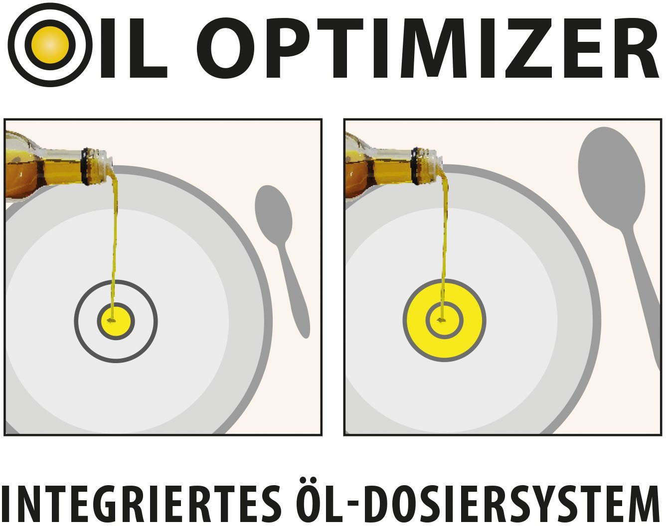Elo Basic Fleischtopf Turmalin, Edelstahl 18/8 (1-tlg), Öl Dosierringe, Induktion – Bild 4 von 5