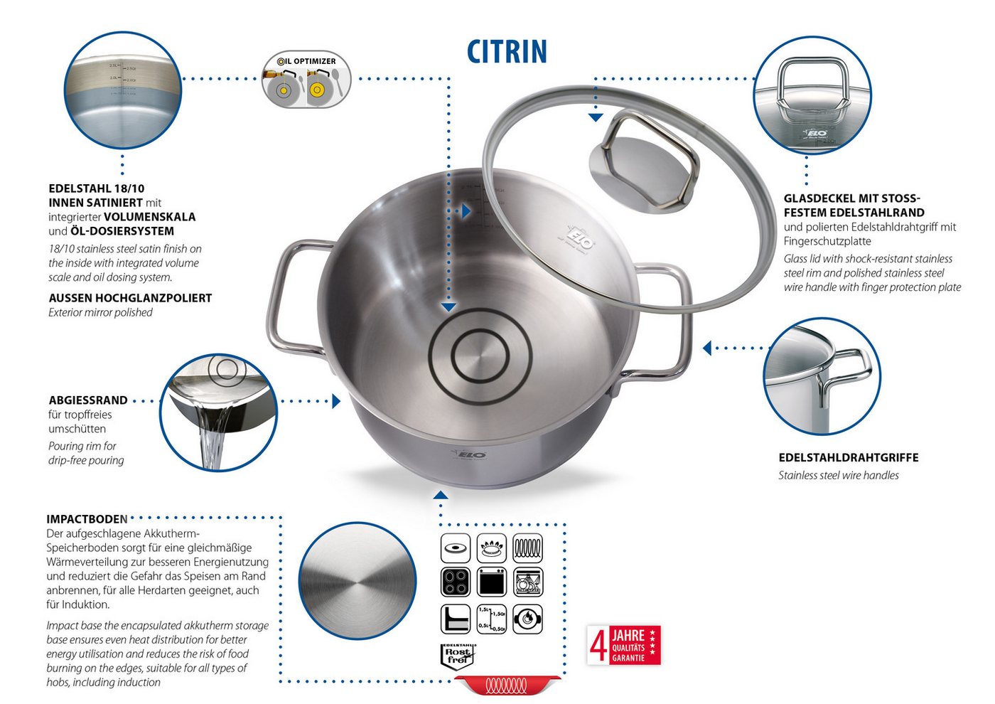 Elo Fleischtopf Citrin, Edelstahl 18/8 (1-tlg), Induktion – Bild 3 von 5
