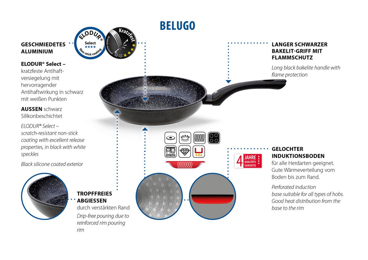 Elo Pfannen-Set Pure Belugo, Aluminium (Set, 2-tlg., 1x Bratpfanne Ø 24 cm, 1x Bratpfanne Ø 28 cm), Induktion – Bild 3 von 5
