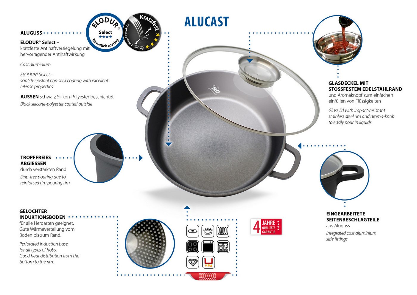 Elo Servierpfanne Alucast, Aluminiumguss (1-tlg), Induktion – Bild 2 von 5