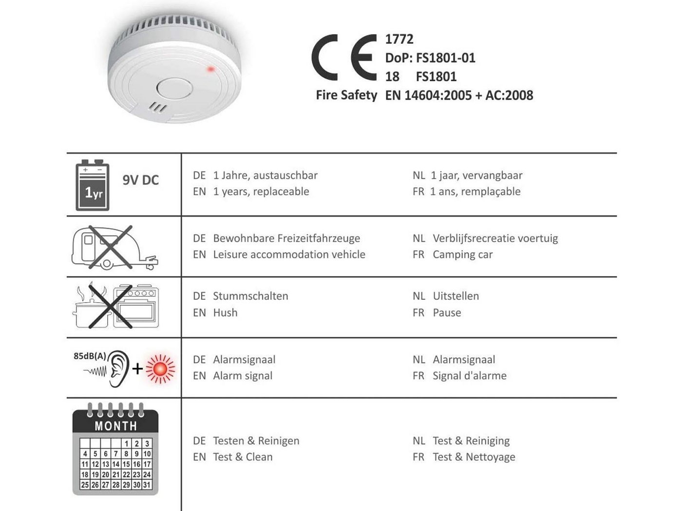 Elro Rauchmelder (optischer Brandmelder Klebepad, Magnet & Batterie Kleben statt Bohren) – Bild 4 von 5