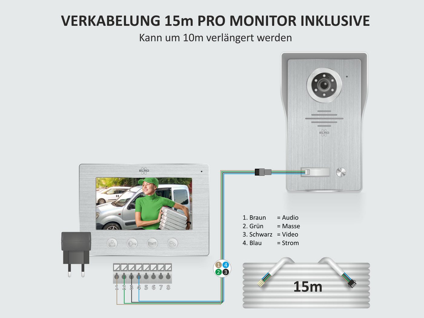 Elro Video-Türsprechanlage (Außenbereich, 4-tlg., mit Full HD Nachtsichtkamera, Gegensprechanlage und Türöffner Funktion) – Bild 4 von 5