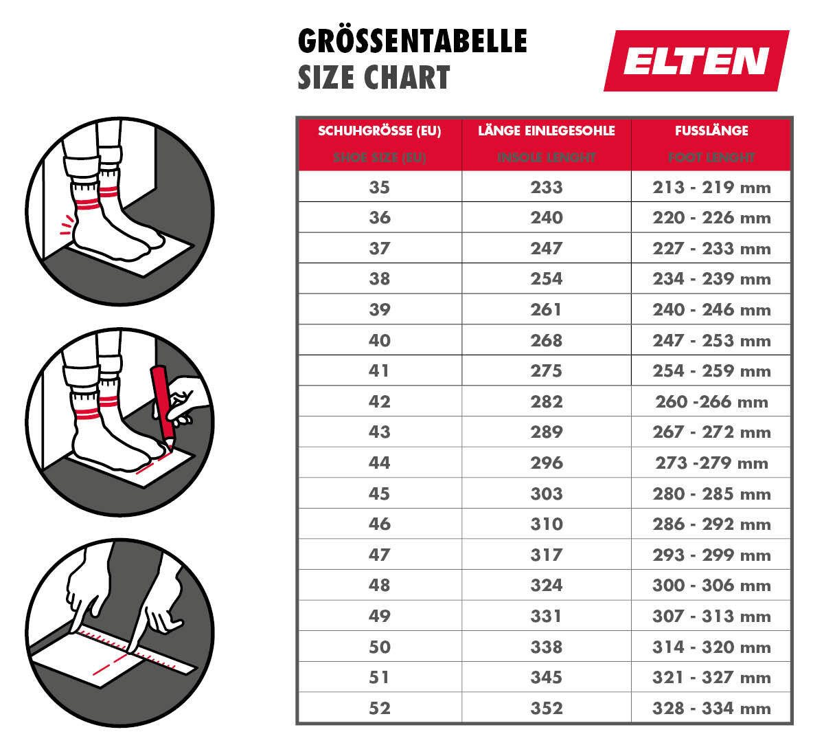 ELTEN SANDER AL ESD S3S Sicherheitsstiefel (Schuhkarton, Paar) – Bild 2 von 5