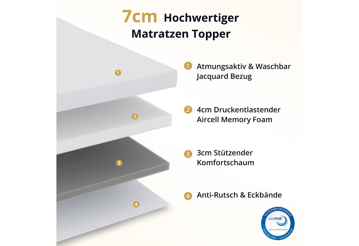emerspring, Topper Matratzentopper Comforte, Memory-Schaum, H2 H3, 7 cm, wendbar, 7 cm hoch, 7 cm, zwei Härtegrade: H2 weich oder H3 fest – einfach wendbar – Bild 2 von 5