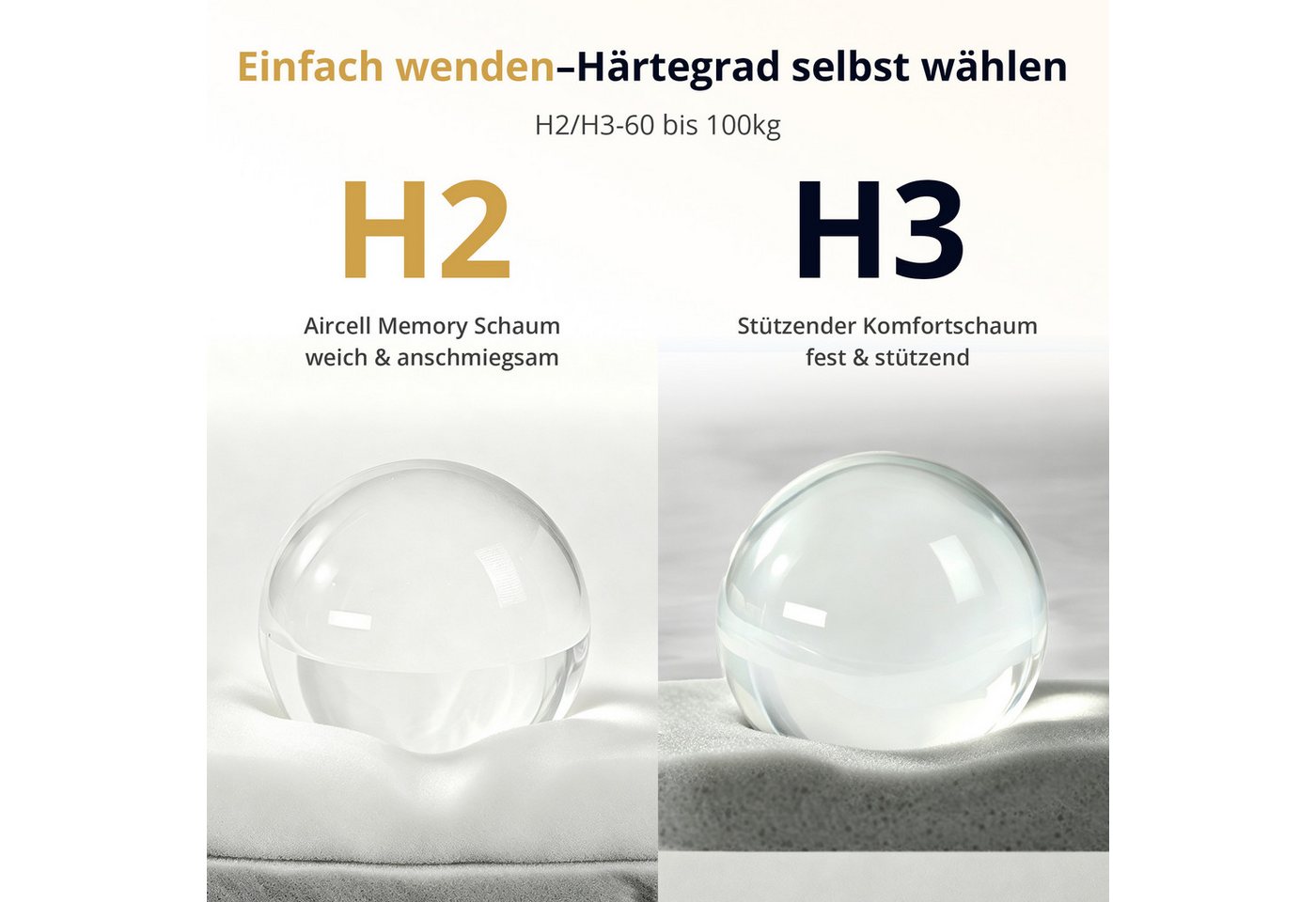 emerspring, Topper Matratzentopper Comforte, Memory-Schaum, H2 H3, 7 cm, wendbar, 7 cm hoch, 7 cm, zwei Härtegrade: H2 weich oder H3 fest – einfach wendbar – Bild 3 von 5