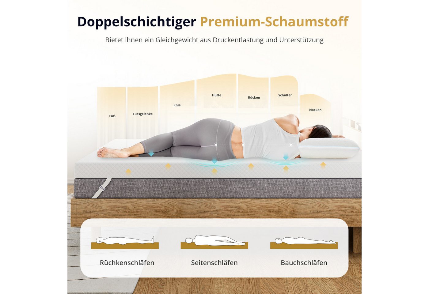 emerspring, Topper Matratzentopper Comforte, Memory-Schaum, H2 H3, 7 cm, wendbar, 7 cm hoch, 7 cm, zwei Härtegrade: H2 weich oder H3 fest – einfach wendbar – Bild 4 von 5