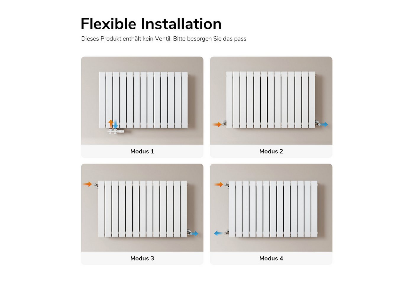EMKE Heizkörper Doppellagig Flach Horizontal Design Paneelheizkörper, Seitenanschluss Weiß 805W für 7qm Raum – Bild 5 von 5