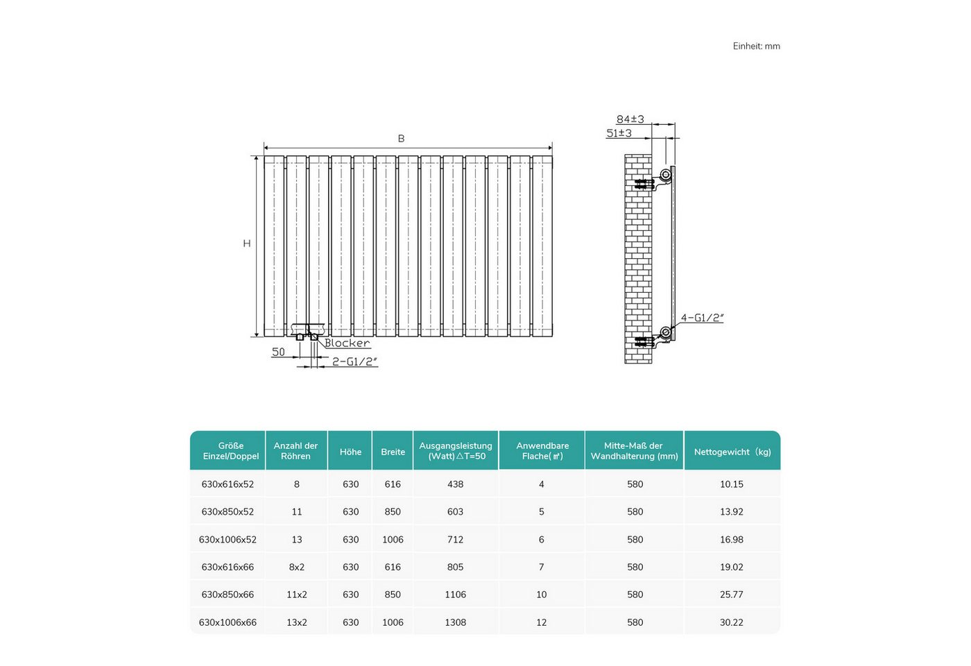 EMKE Heizkörper Einlagig Flach Horizontal Design Paneelheizkörper Höhe: 63cm, Seitenanschluss Weiß – Bild 5 von 5