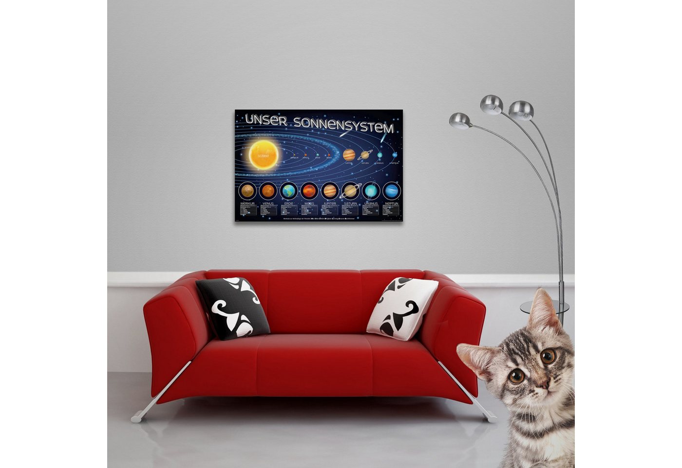 empireposter Poster Educational - Bildung - Poster - Unser Sonnensystem – Bild 3 von 3