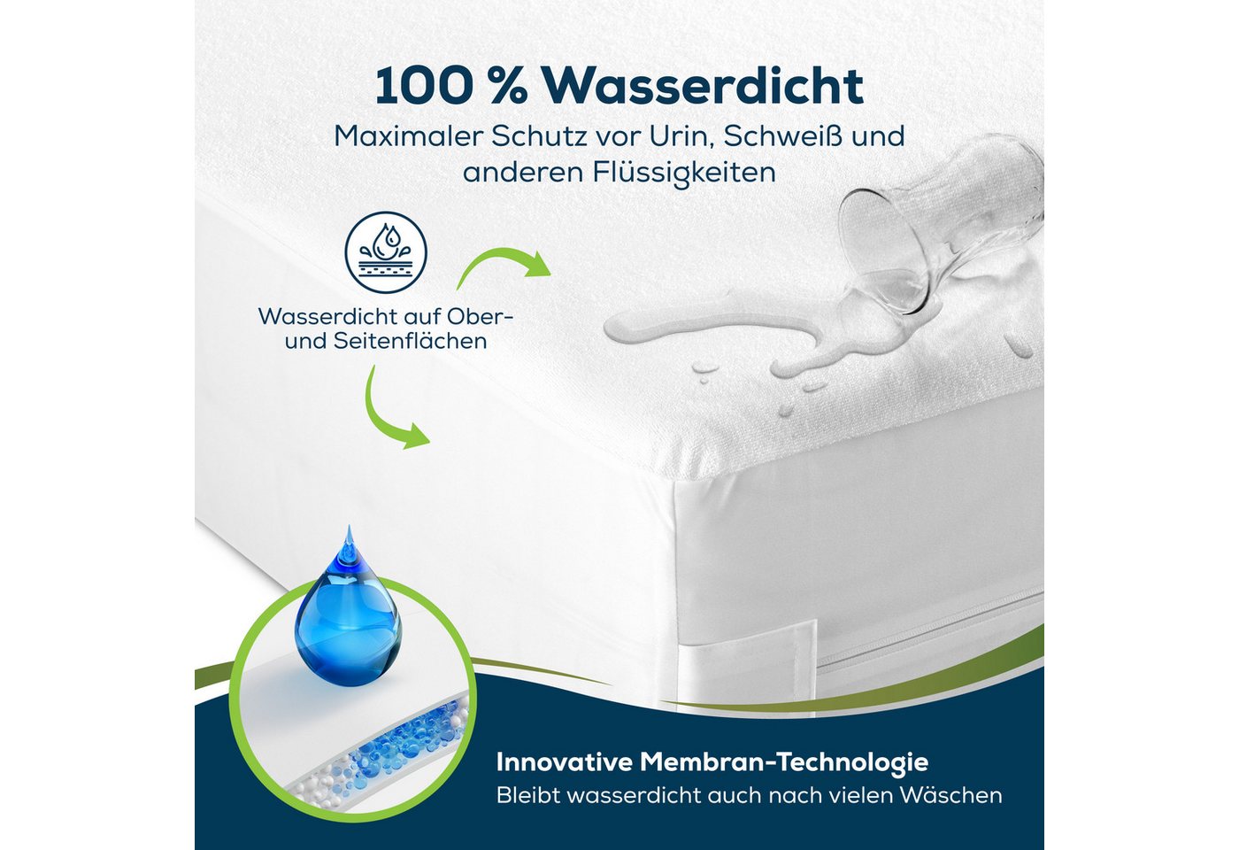 Encasing Matratzenbezug Rumdumbezug Matratzenschoner Sensalou, Wasserdicht, rundum schützend, ideal bei Inkontinenz – Bild 3 von 5