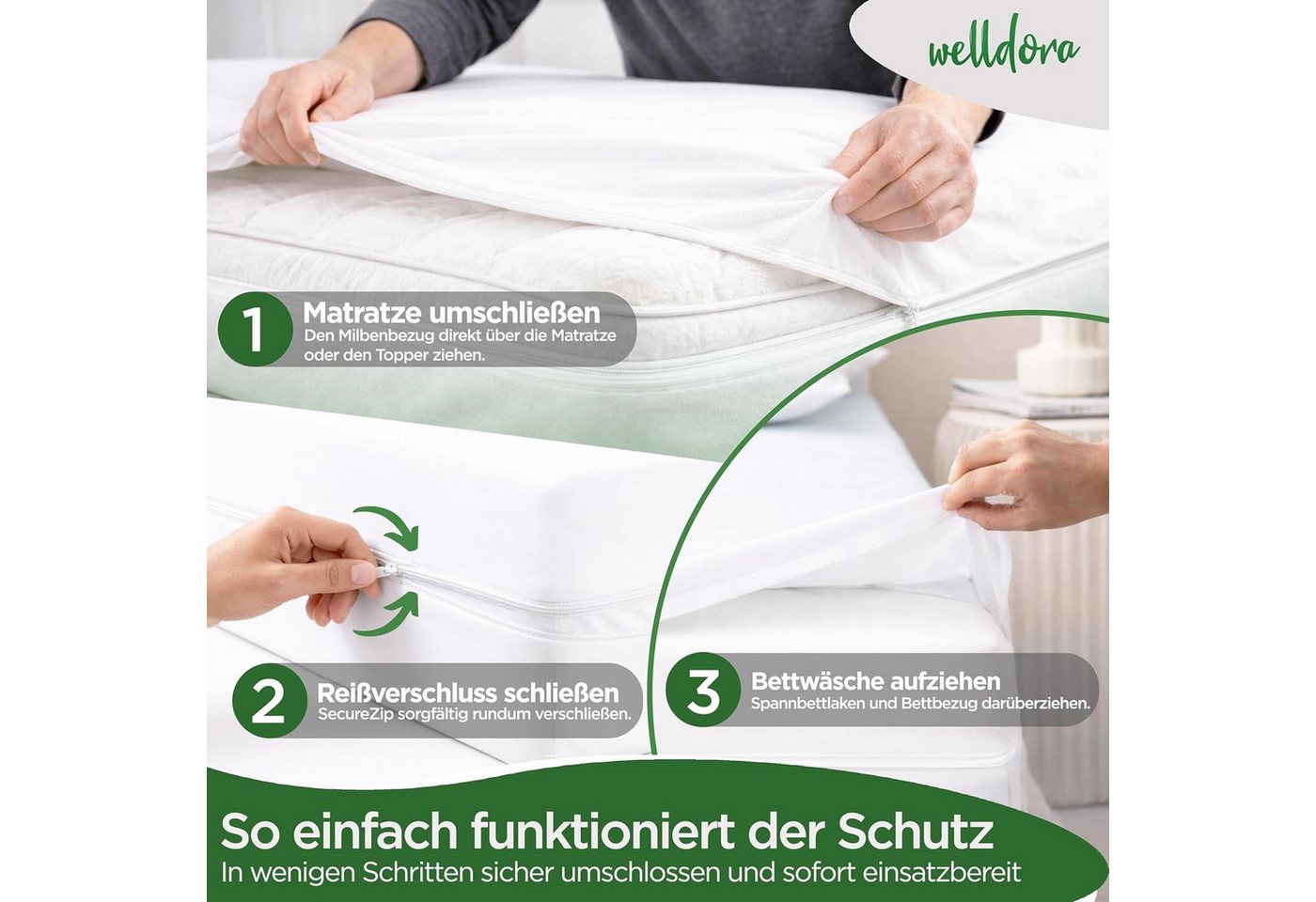 Encasing Premium Milbenbezug Matratzen ǀ Allergiker Matratzenschoner Welldora, fachärztlich getestet, Allergiker Bettwäsche mit Reissverschluss 360° – Bild 5 von 5