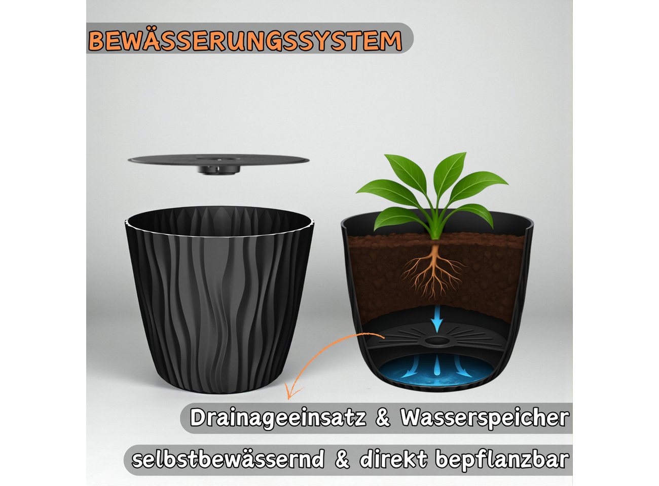 Engelland Blumentopf Pflanztopf mit Drainagesystem (Vorteils-Set, 1 St., robuster PP-Kunststoff), 3D-Wellenoptik, UV-resistent, Drainagesystem, direkte Bepflanz – Bild 4 von 5
