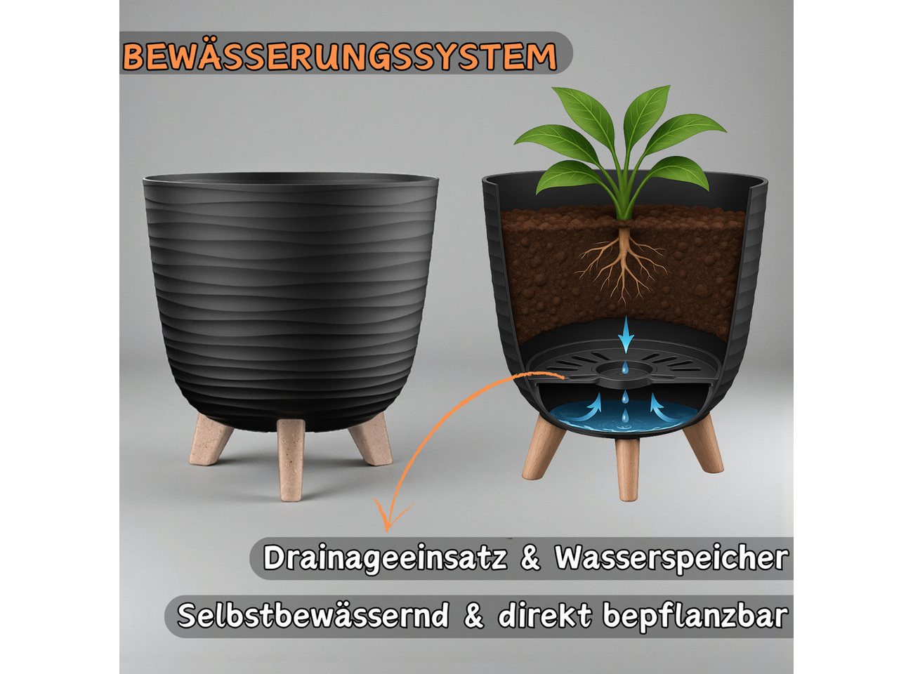Engelland Blumentopf Pflanztopf mit Füßen (Vorteils-Set, 1 St., robuster PP-Kunststoff), Wellenoptik, rund, UV-resistent, Drainagesystem, direkte Bepflanzung – Bild 4 von 5