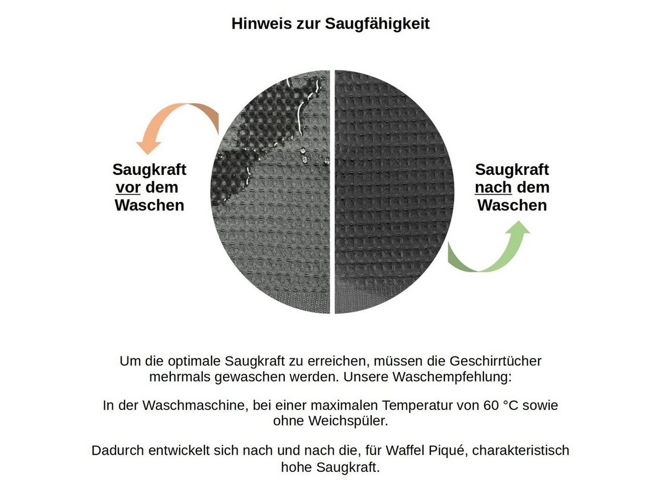 Engelland Geschirrtuch Poliertuch, (Vorteils-Set, 3-tlg., Waffel-Pique), 100 % Baumwolle, integrierte Aufhängeschlaufe, 70 x 50 cm – Bild 5 von 5
