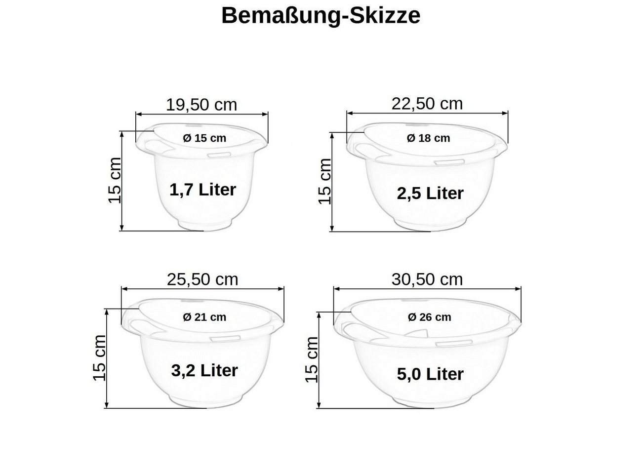 Engelland Rührschüssel Backschüssel-Set, Kunststoff, (Vorteils-Set, 4-tlg), spülmaschinengeeignet, mikrowellengeeignet, Ausgusslippe – Bild 4 von 4