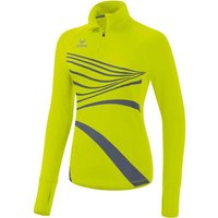 ERIMA Damen Rollkragen RACING longsleeve function, Größe 44 in Gelb