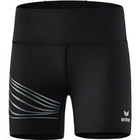 ERIMA Damen Tights RACING tight, Größe 40 in Schwarz