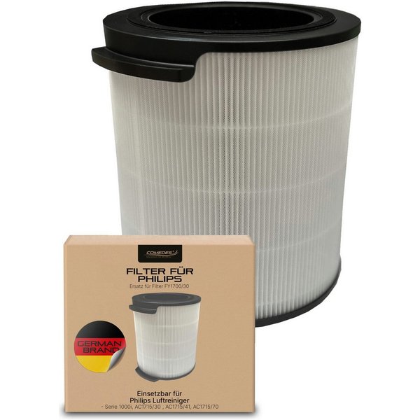 Comedes Ersatzfilter Comedes Ersatzfilter einsetzbar statt Philips FY1700/30, Zubehör für Luftreiniger Philips AC1715, AC1711