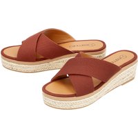 ESMARA® Damen Keilsandalen (Braun, 37)