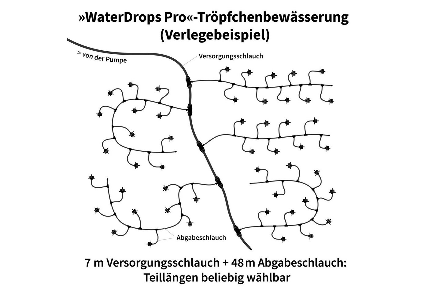 esotec Bewässerungssystem Solar Pflanzen-Bewässerungssystem WaterDrops 50 Tropfer Garten 101120, (Komplettset), Tröpchen Bewässerungssystem – Bild 2 von 5