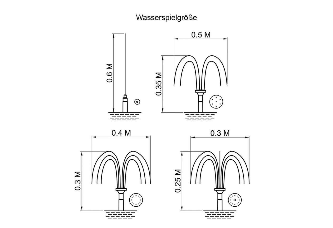 esotec Solarpumpe Teichpumpenset 6/230, LED + LiFePo4 Akku 6,4V/4Ah + Solarmodul 101935 (Komplettset) – Bild 2 von 5